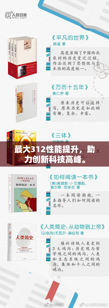 最大312性能提升，助力创新科技高峰。