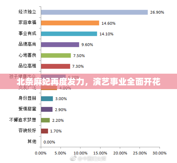 北条麻妃再度发力，演艺事业全面开花