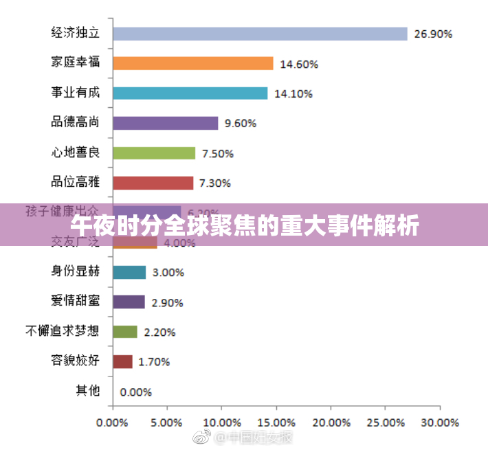 午夜时分全球聚焦的重大事件解析