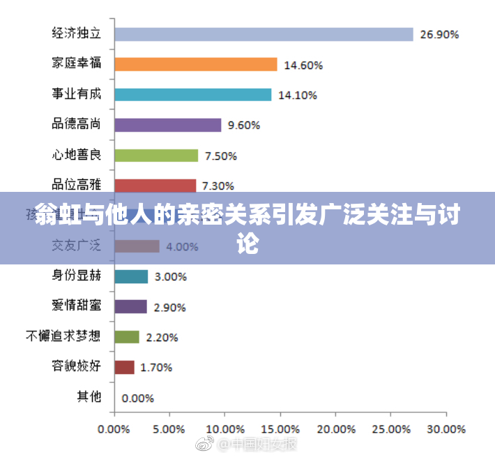 翁虹与他人的亲密关系引发广泛关注与讨论