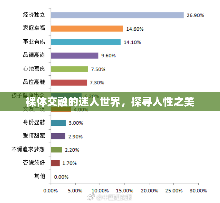 裸体交融的迷人世界，探寻人性之美