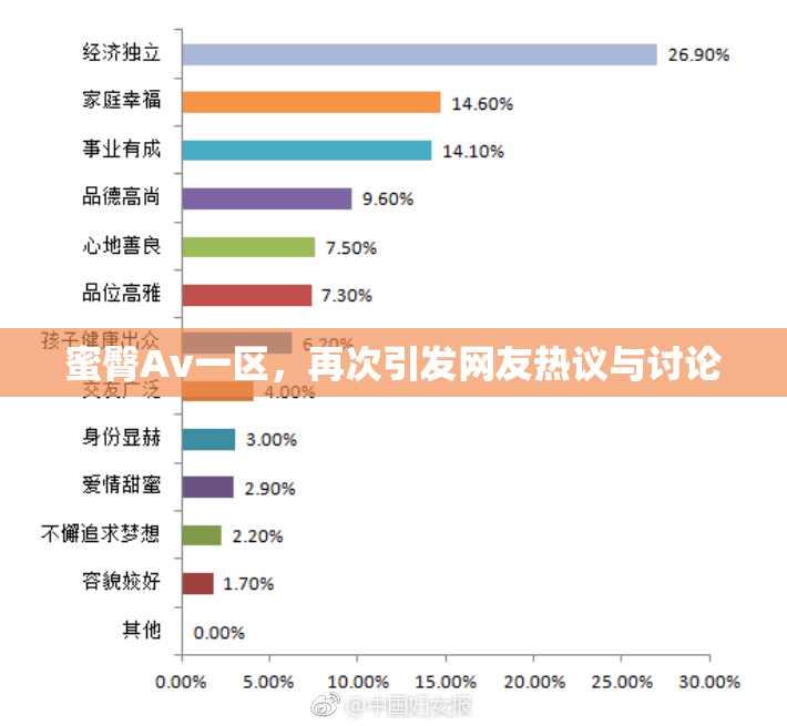 蜜臀Av一区，再次引发网友热议与讨论