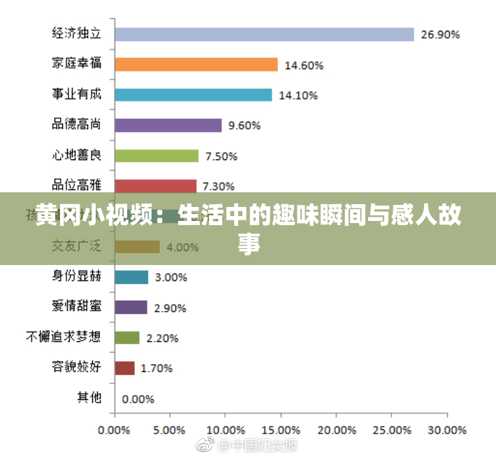 黄冈小视频：生活中的趣味瞬间与感人故事
