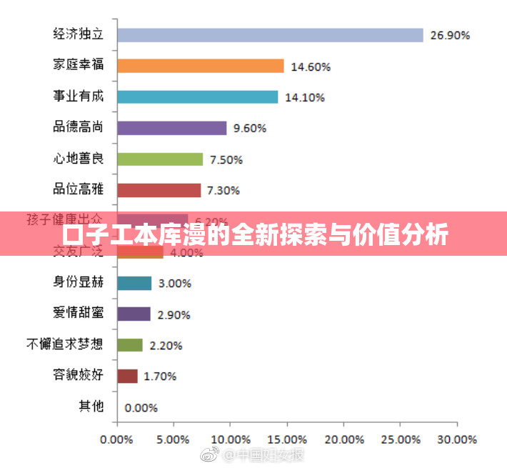 口子工本库漫的全新探索与价值分析