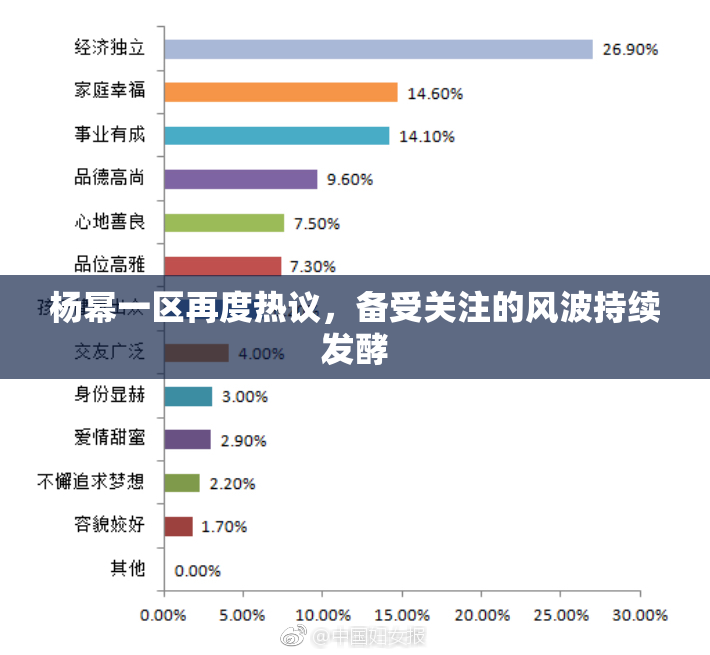 杨幂一区再度热议，备受关注的风波持续发酵