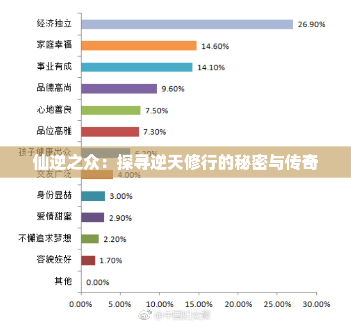 仙逆之众：探寻逆天修行的秘密与传奇