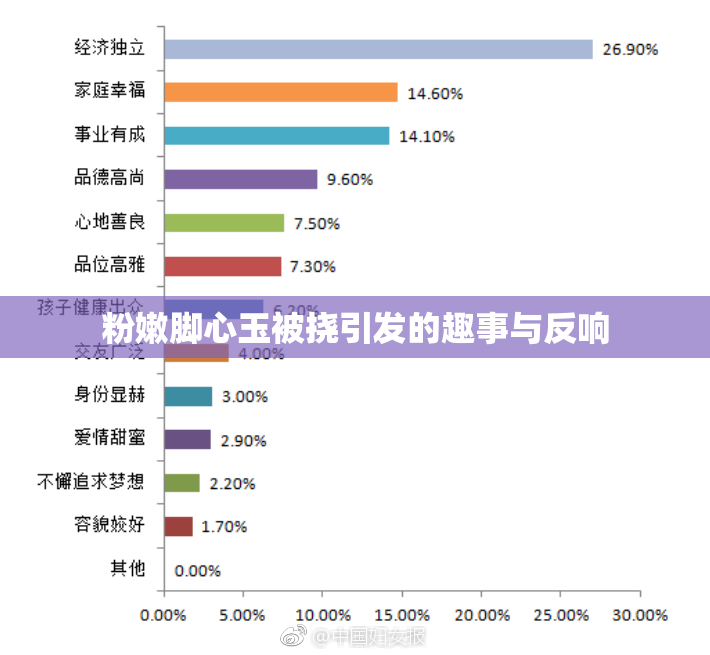 粉嫩脚心玉被挠引发的趣事与反响