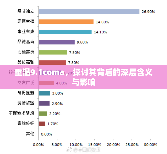 重温9.1coma，探讨其背后的深层含义与影响